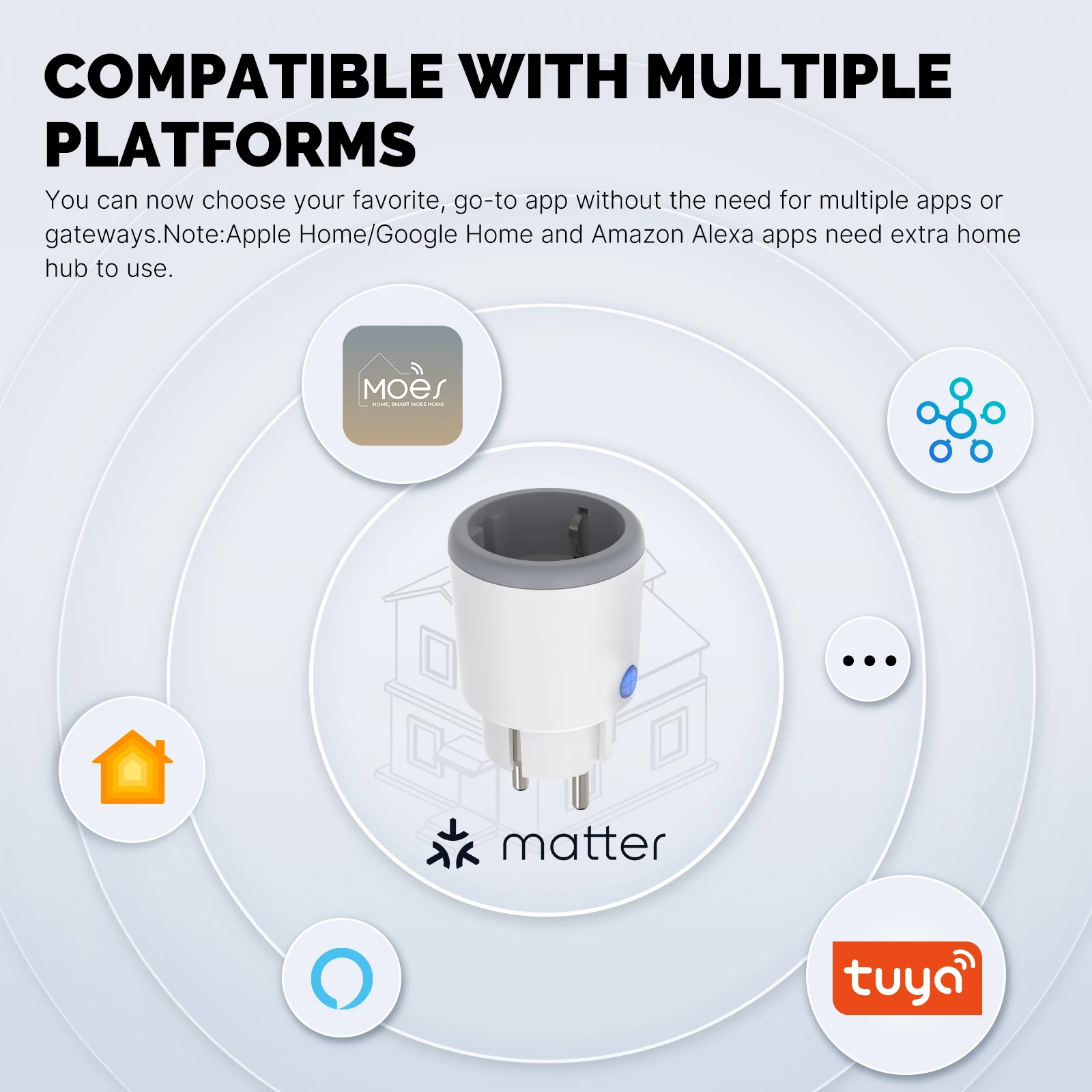 MOES akıllı ab/abd/İngiltere t - Smart Home Apple incelemesi ve fiyatı
