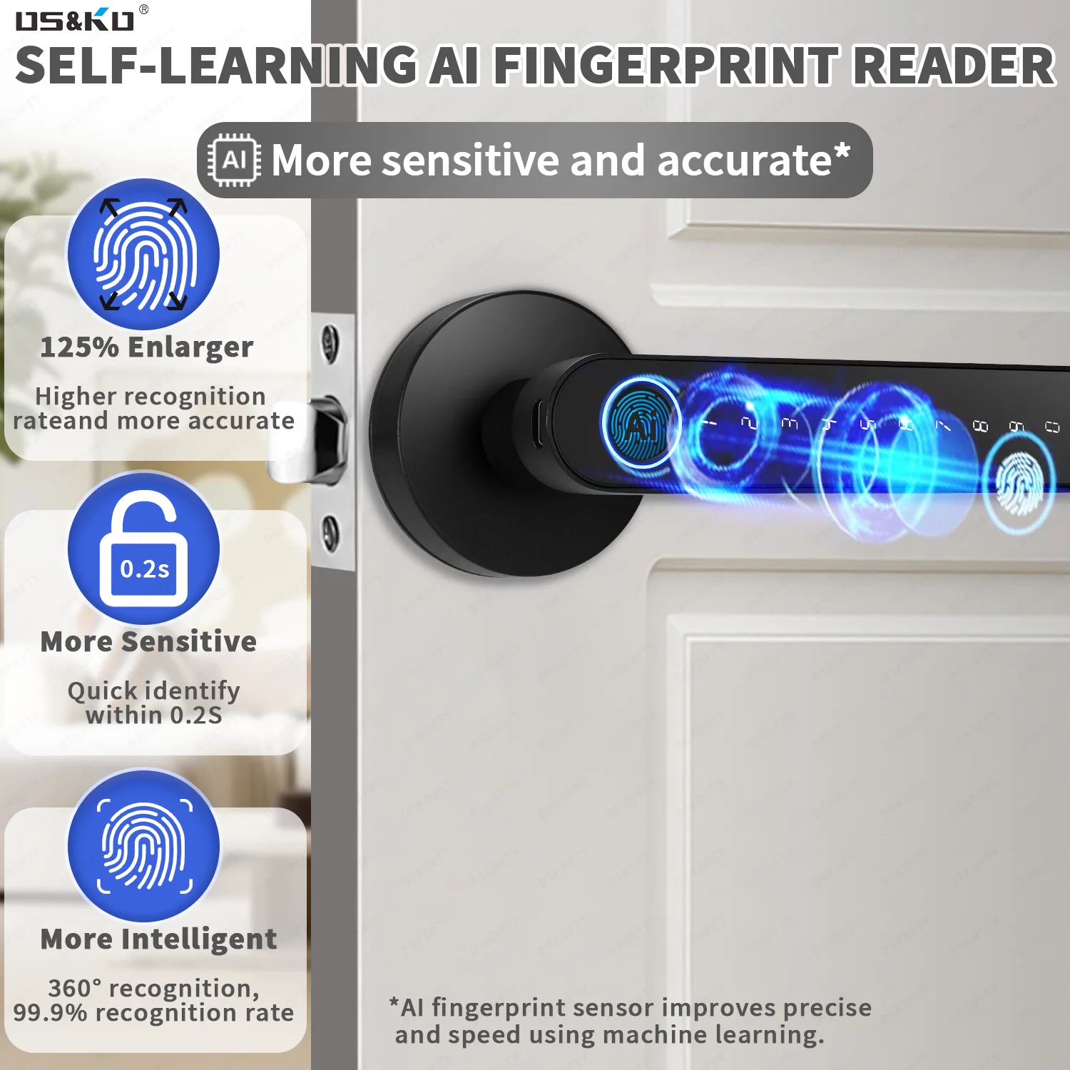 TTlock Uygulaması Parmak İzi A - Smart Home Technology incelemesi ve fiyatı