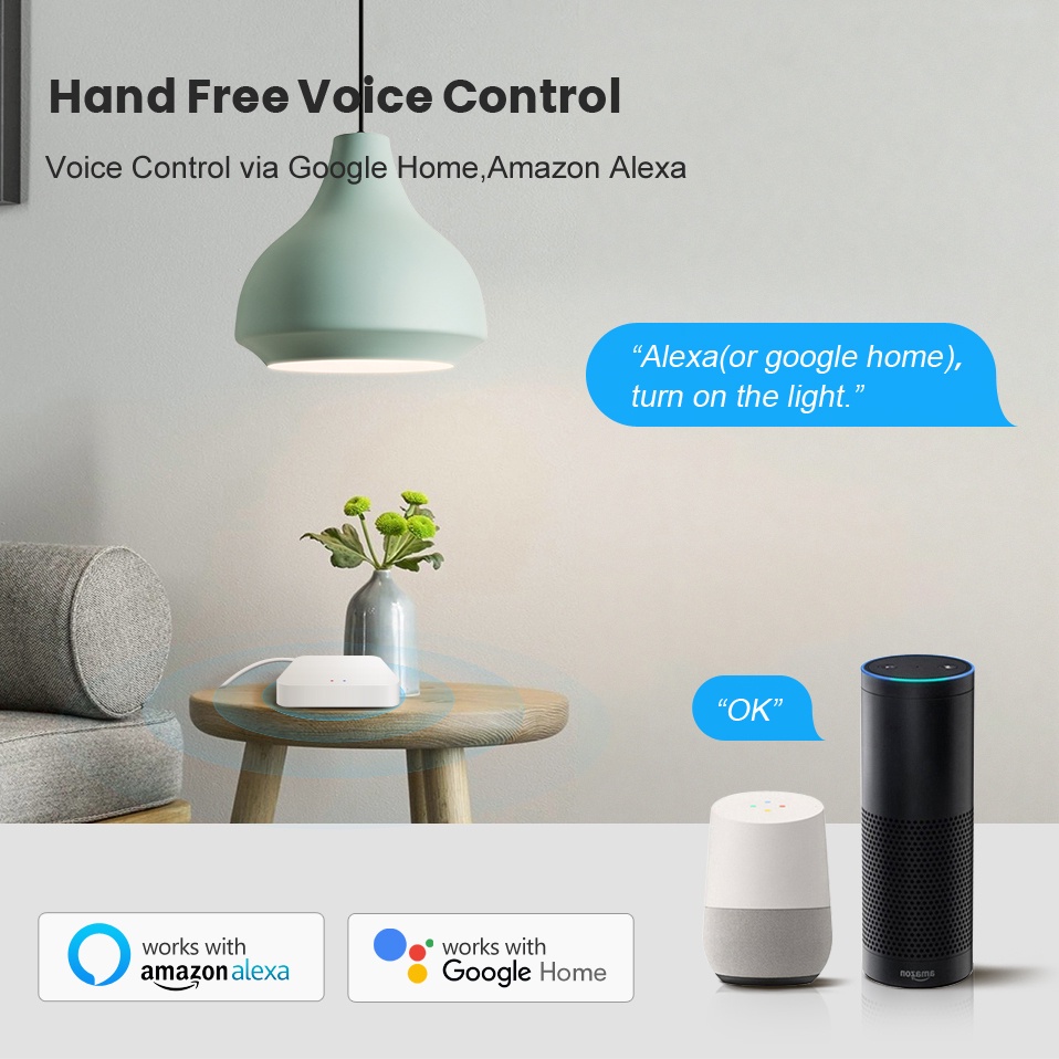 Tuya Akıllı Yaşam Çok modlu Ağ - Smart Home Hub incelemesi ve fiyatı