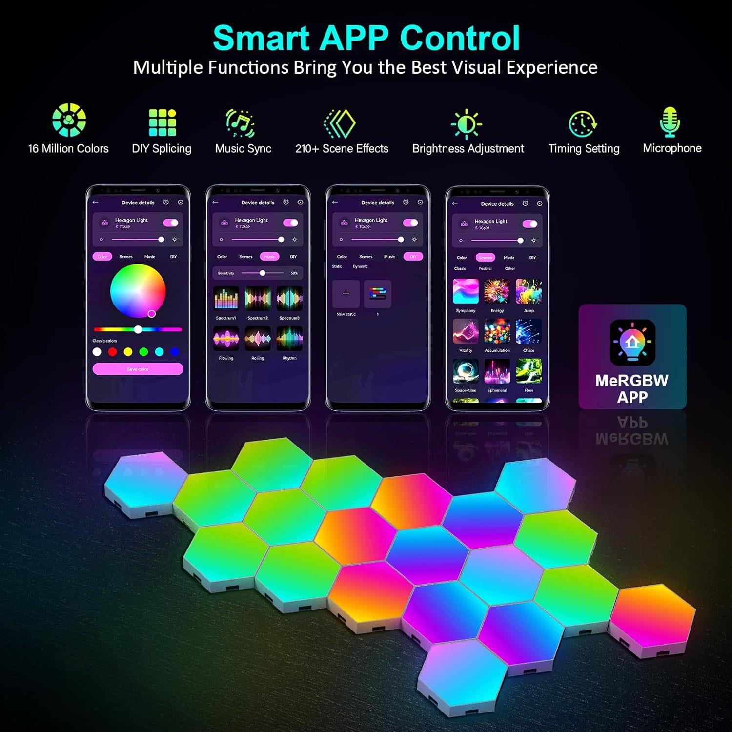 USB RGB LED Altıgen Işık Akıll - Smart Light Switch incelemesi ve fiyatı
