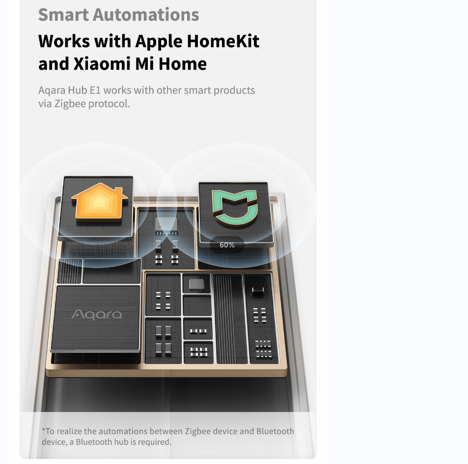 Orijinal Aqara Akıllı Hub E1 Z - Smart Home Apple incelemesi ve fiyatı