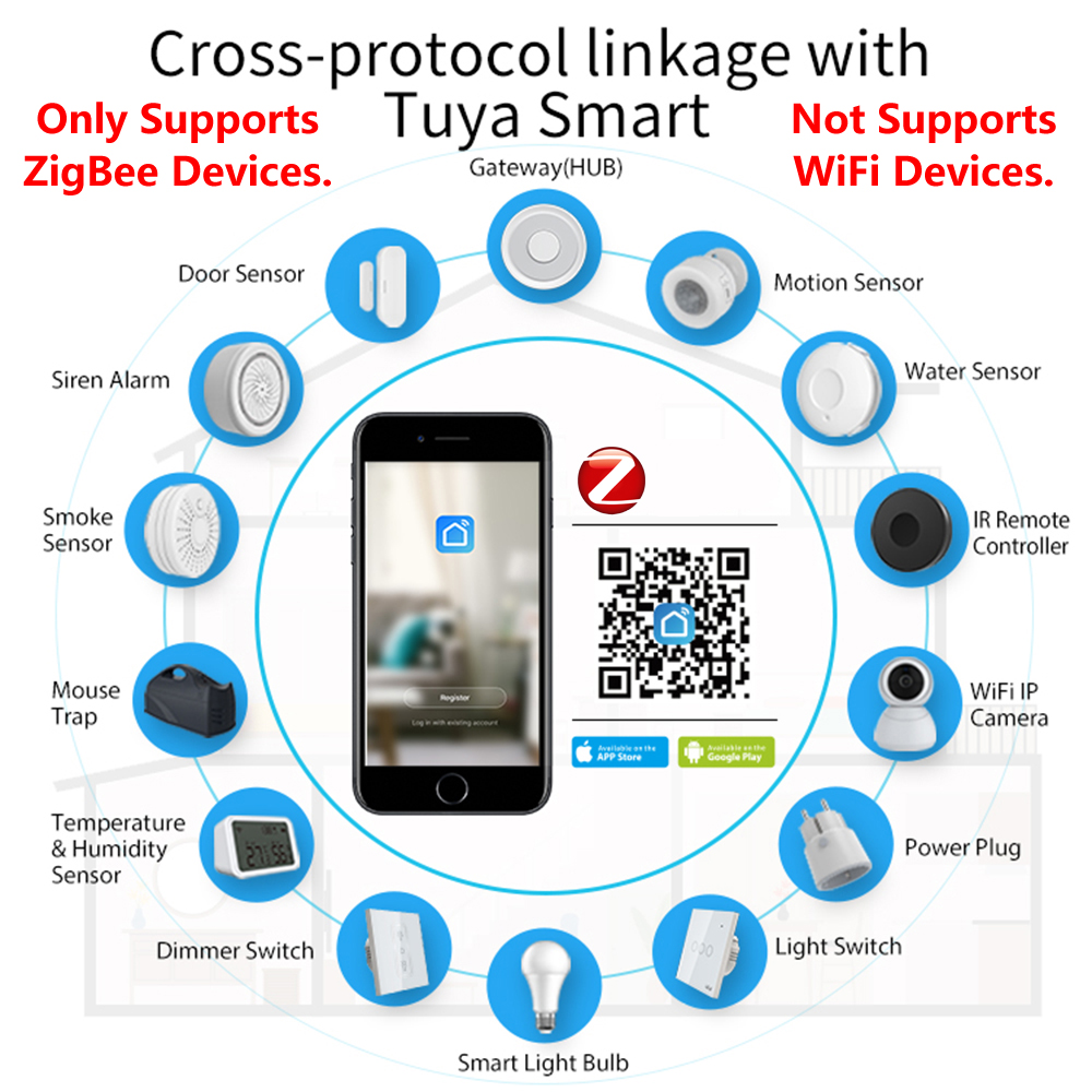 HomeKit ZigBee ağ geçidi Hub a - Smart Home Apple incelemesi ve fiyatı