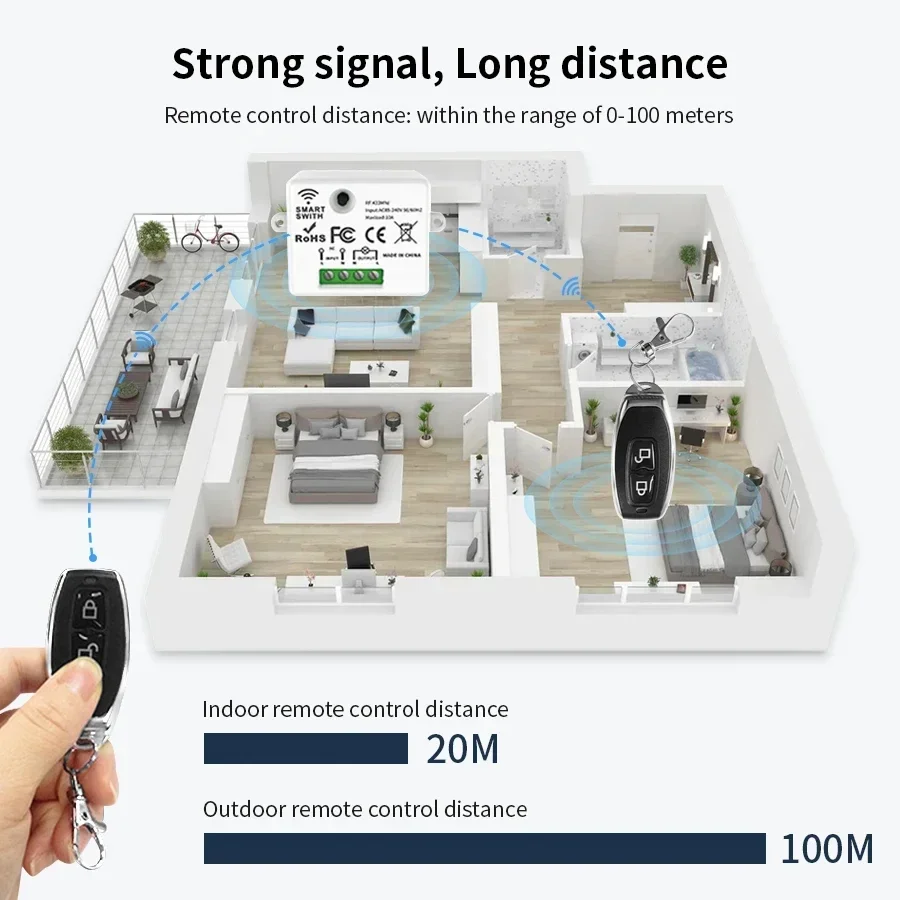 RF 433MHz Kablosuz Uzaktan Kum - Smart Home Remote Control incelemesi ve fiyatı