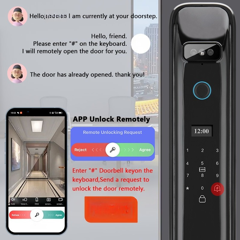 XSDTS DF03 3D Yüz Tanıma Wi-Fi - Smart Home Remote Control incelemesi ve fiyatı