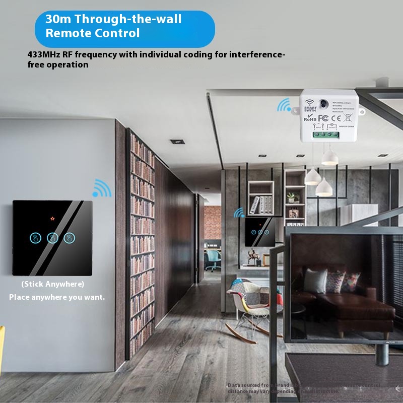 Tuya Akıllı Kapatma Cihazı Kab - Smart Home System incelemesi ve fiyatı