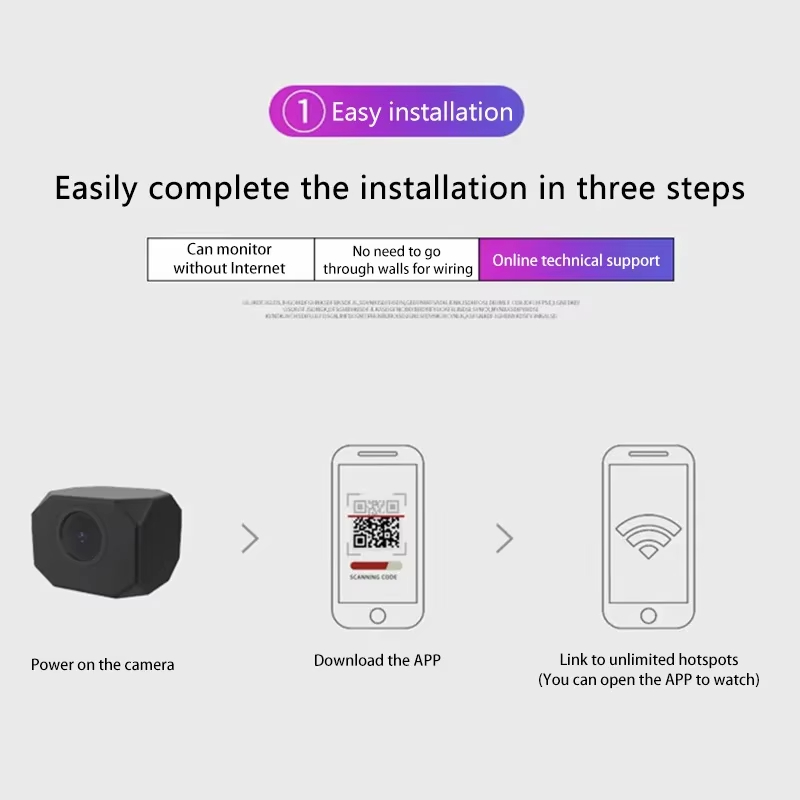 Ev İçin 4K HD WiFi Güvenlik Ka - Smart Home Remote Control incelemesi ve fiyatı