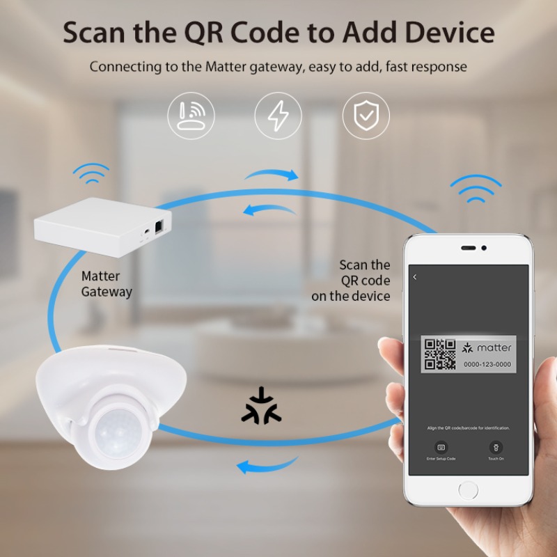 Tuya Matter Thread İnsan Varlı - Smart Home Hub incelemesi ve fiyatı