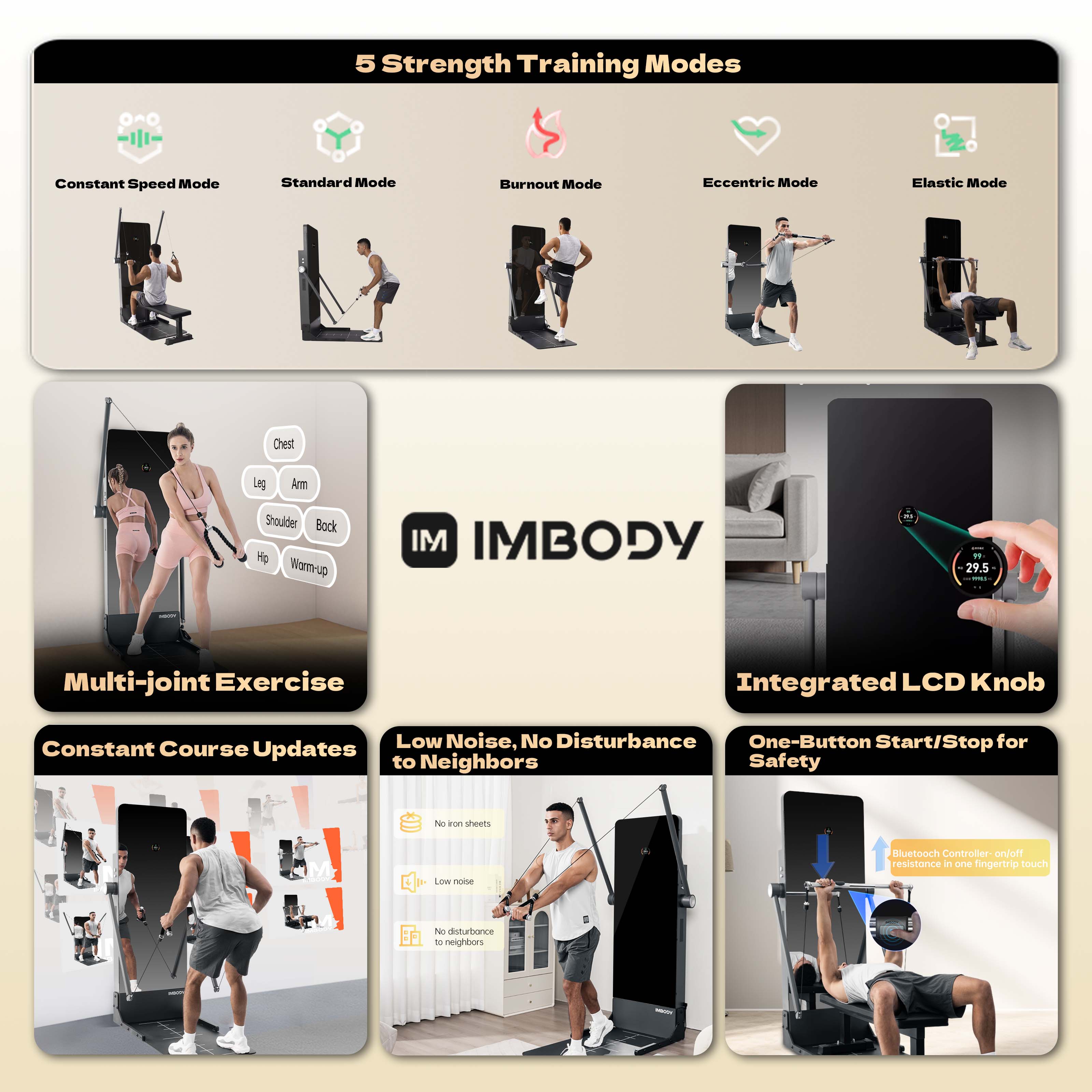 Spor Salonu Ekipmanları Ticari - Smart Home Gym Mirror incelemesi ve fiyatı