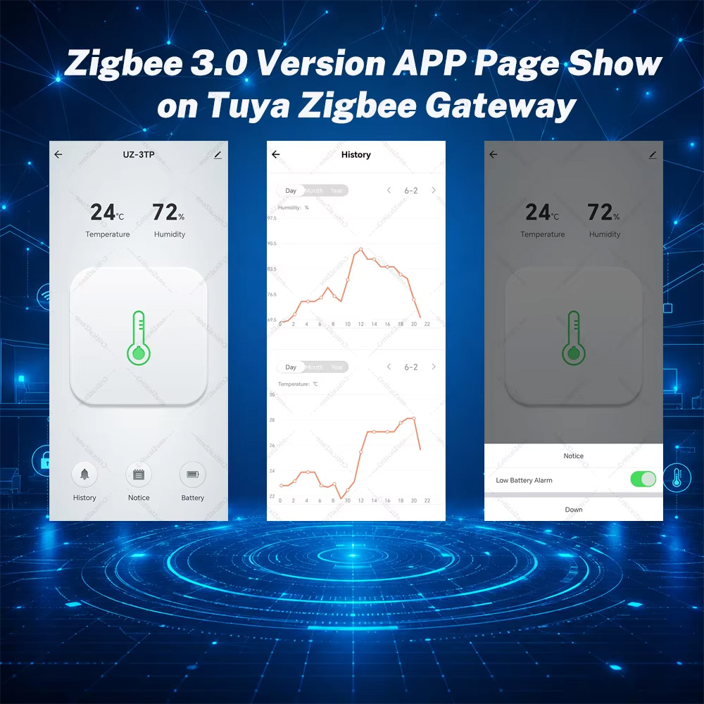 Zigbee Sıcaklık Nem Sensörü Ak - Smart Home Tablet incelemesi ve fiyatı
