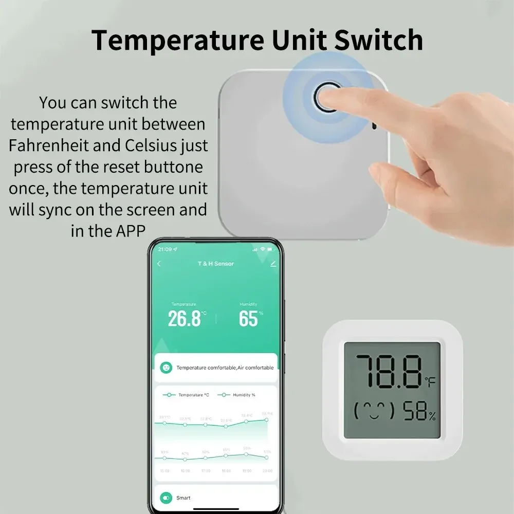 Zigbee 3.0 Sıcaklık Nem Sensör - Smart Home Tablet incelemesi ve fiyatı