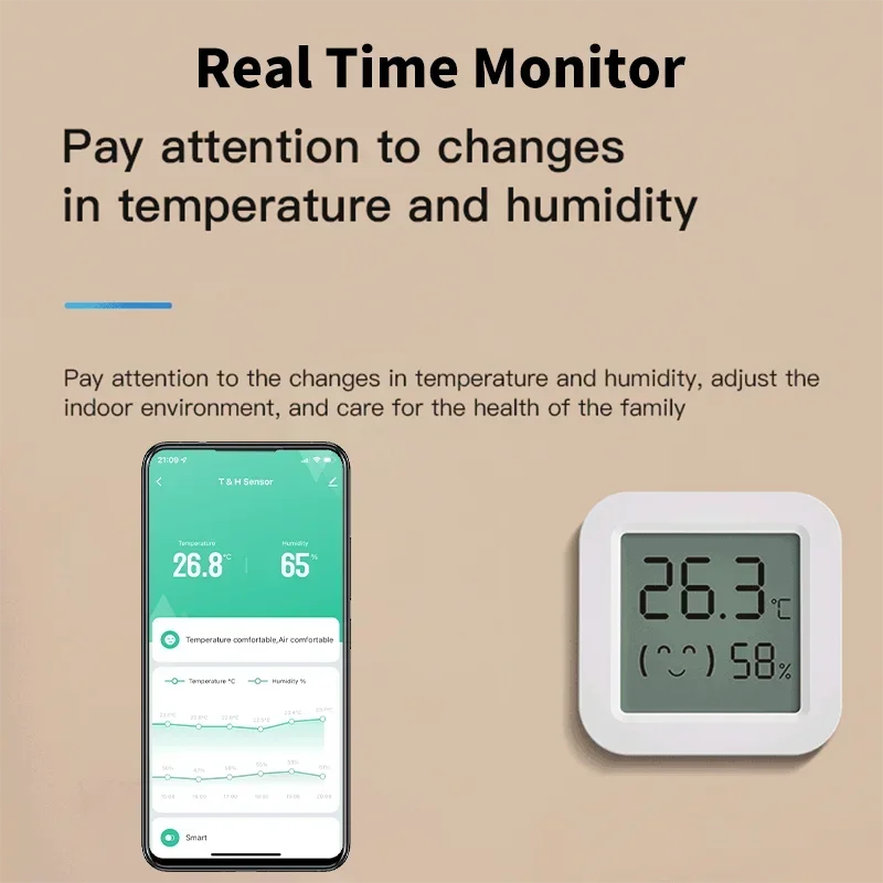 Zigbee 3.0 Sıcaklık Nem Sensör - Smart Home Tablet incelemesi ve fiyatı