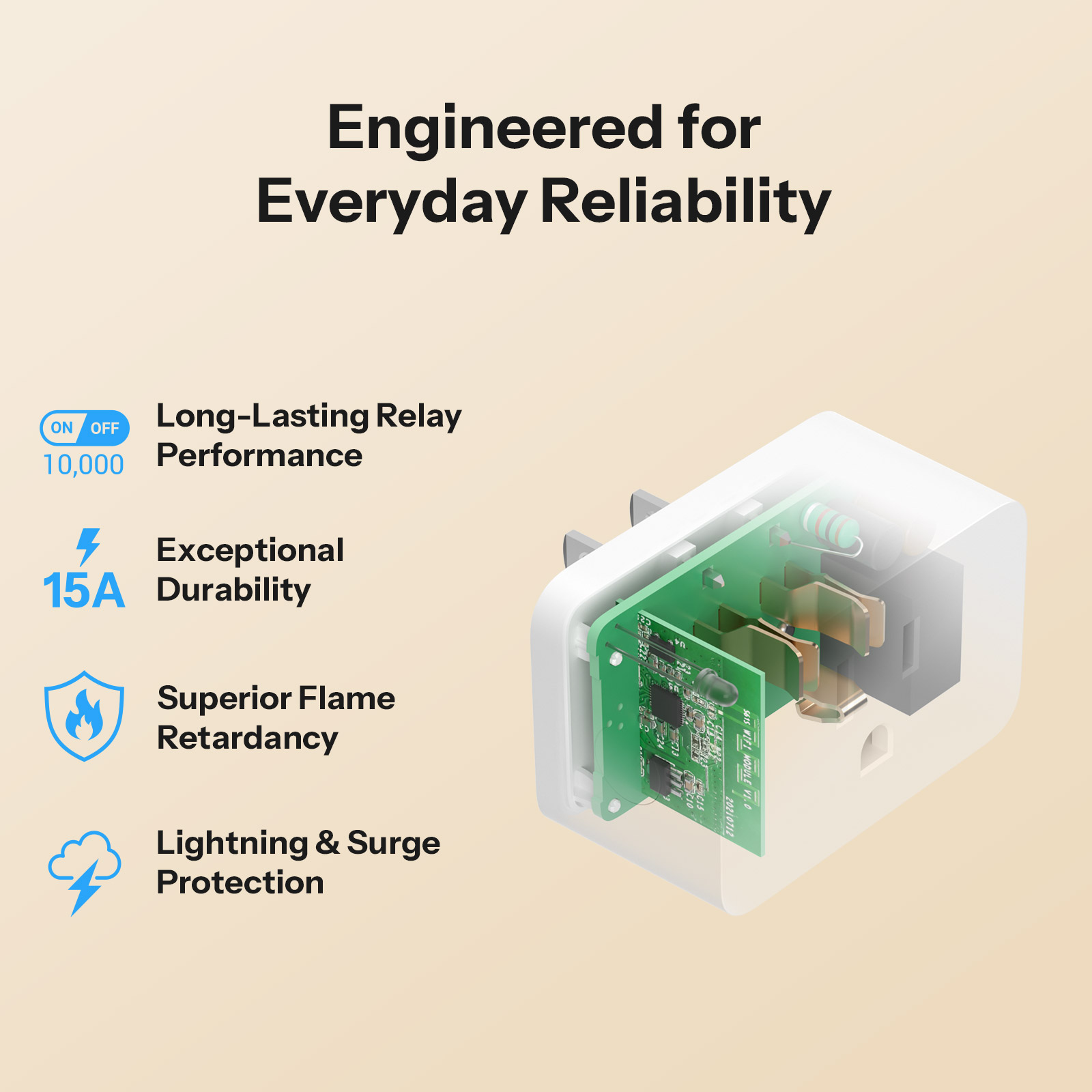 SONOFF S61STPB iPlug Gen2 Tip  - Smart Home Apple incelemesi ve fiyatı