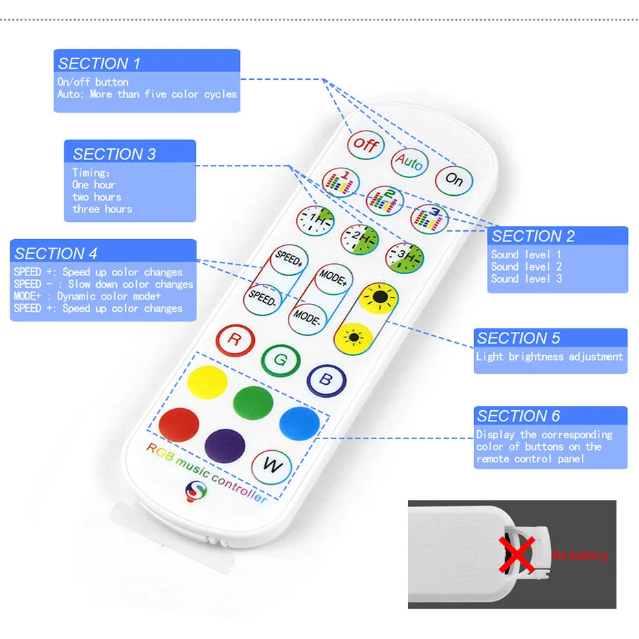 Tuya WiFi Akıllı LED Denetleyi - Alexa Compatible Bulb incelemesi ve fiyatı