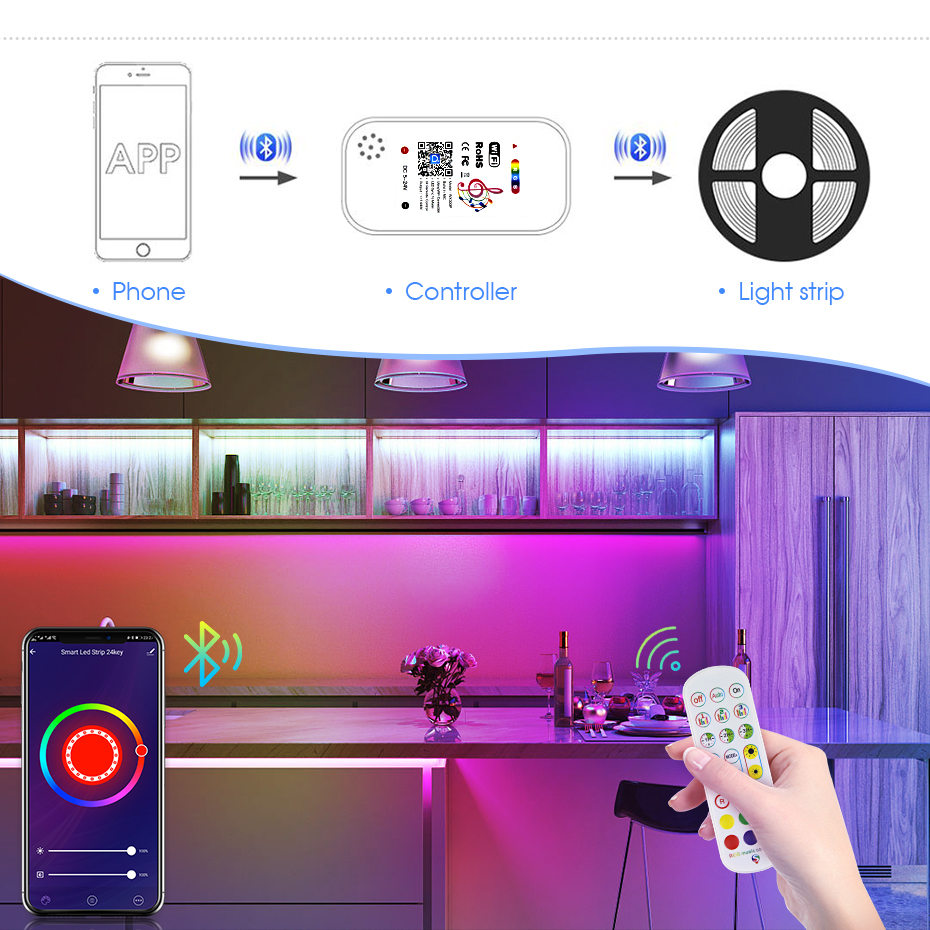 Tuya WiFi Akıllı LED Denetleyi - Alexa Compatible Bulb incelemesi ve fiyatı
