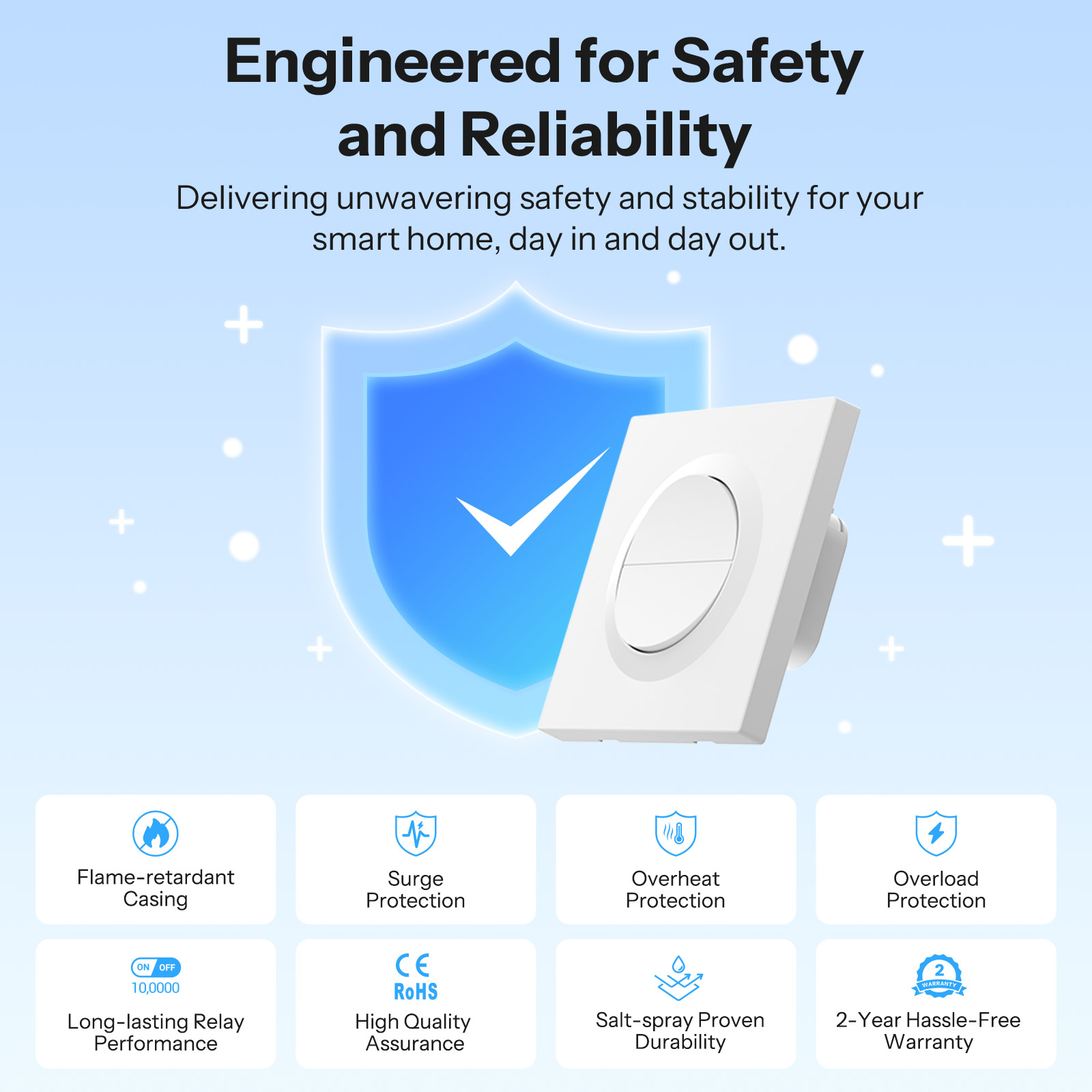 SONOFF MINI-2GS-E Matter Over  - Smart Home Apple incelemesi ve fiyatı