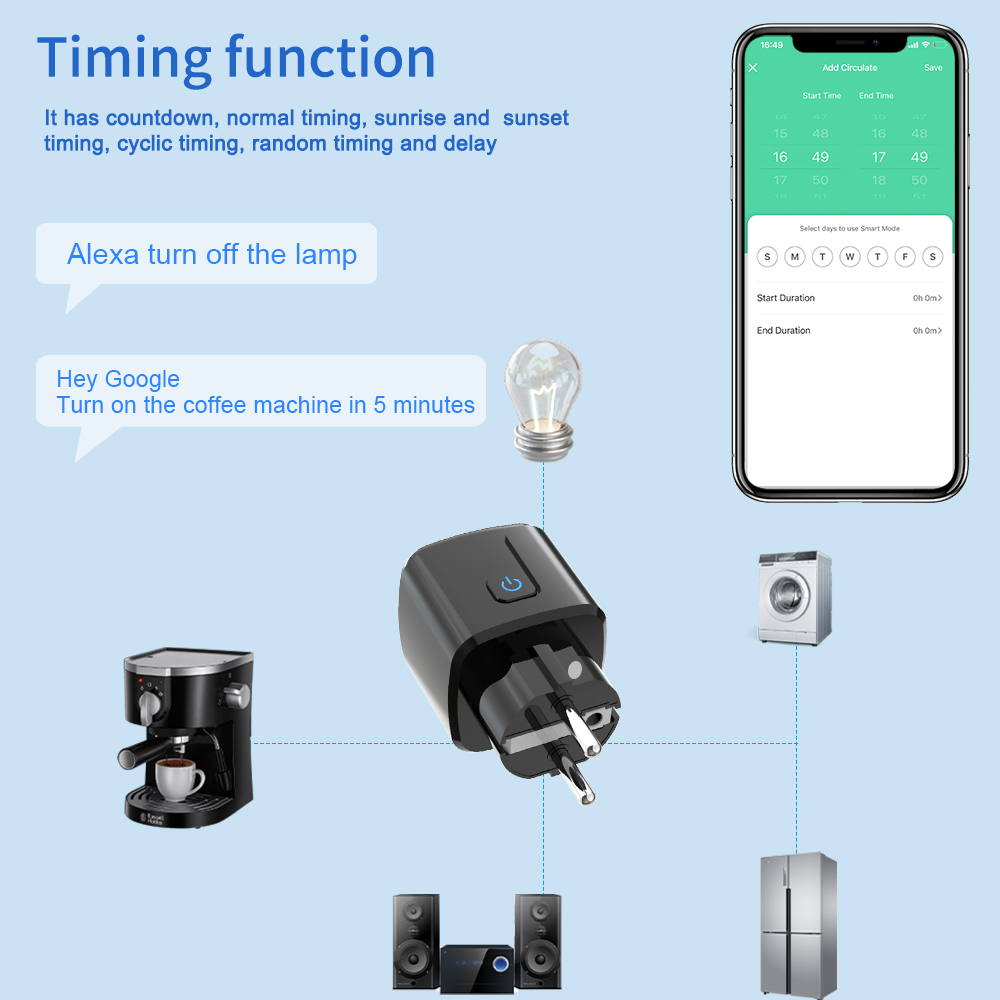 Tuya Akıllı Priz WiFi Uzaktan  - Smart Home Technology incelemesi ve fiyatı