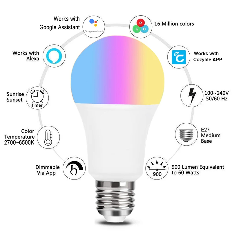9W WiFi Homekit işık lambası E - Smart Home Apple incelemesi ve fiyatı