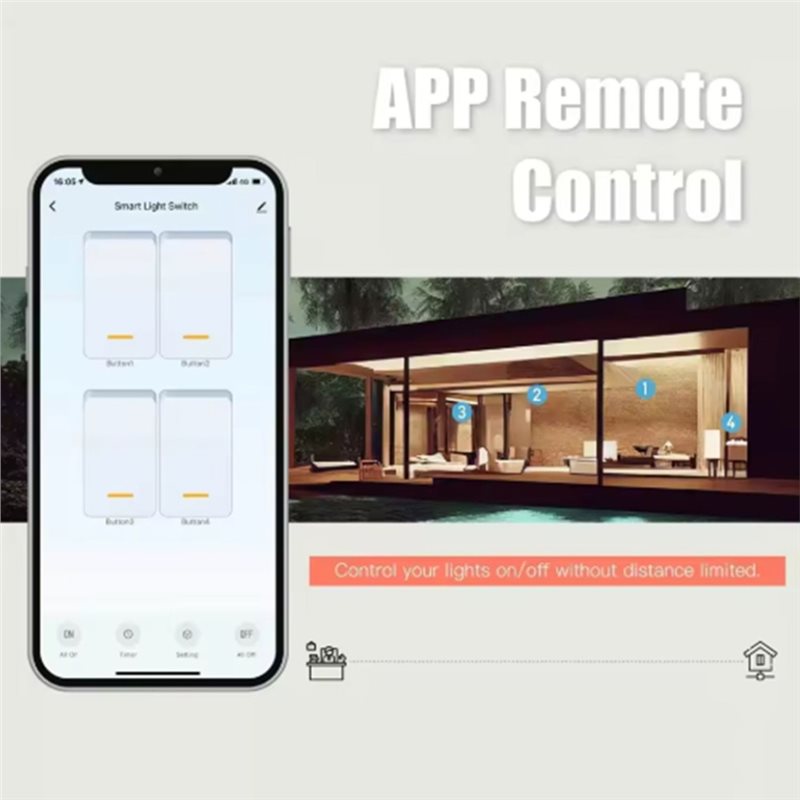 A25F-Wifi Tuya Akıllı Anahtar  - Smart Home Remote Control incelemesi ve fiyatı