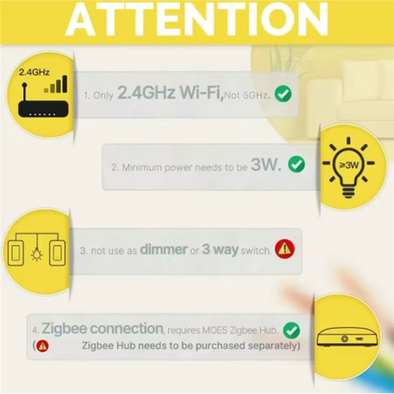 A25F-Wifi Tuya Akıllı Anahtar  - Smart Home Remote Control incelemesi ve fiyatı