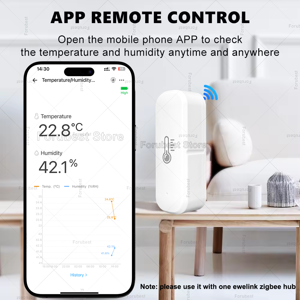 ZigBee Sıcaklık ve Nem Sensörü - Smart Home News incelemesi ve fiyatı