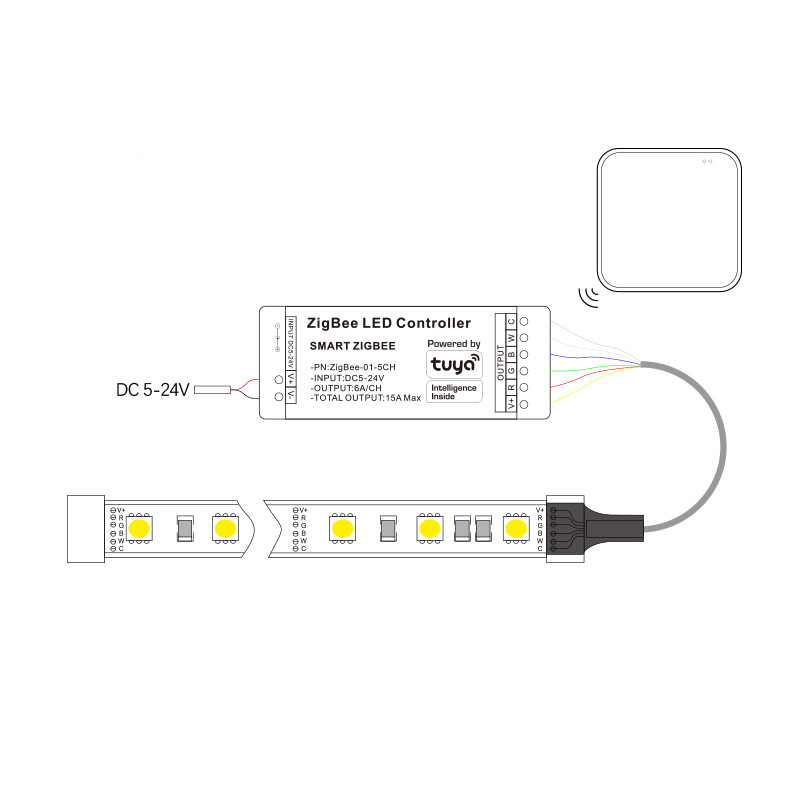 Tuya Zigbee LED Denetleyici Ak - Alexa Compatible Bulb incelemesi ve fiyatı