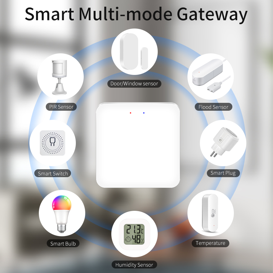 Tuya Akıllı Çok Modlu Ağ Geçid - Smart Home Apple incelemesi ve fiyatı