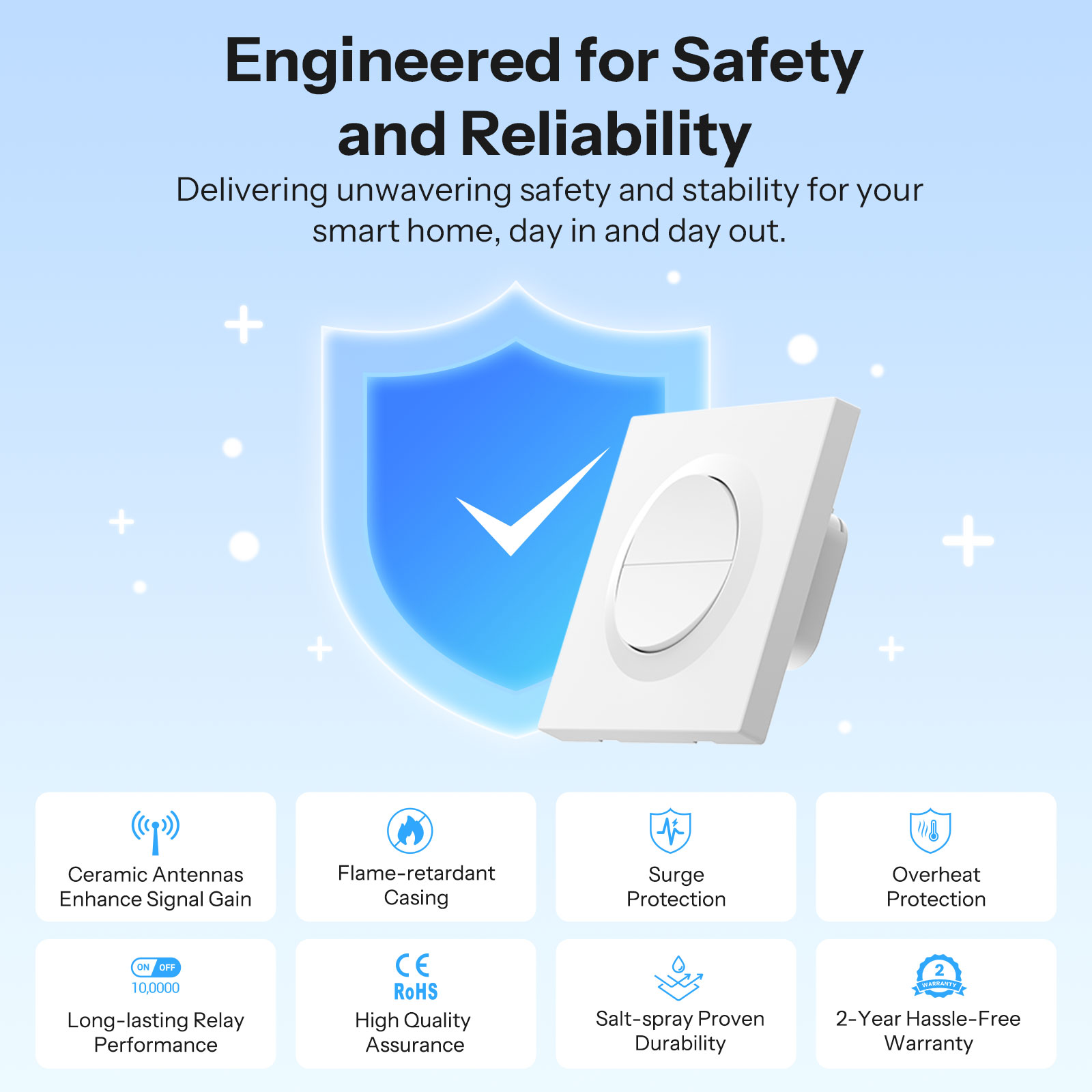 SONOFF MINI-ZB2GS-E Zigbee Çif - Smart Home Apple incelemesi ve fiyatı