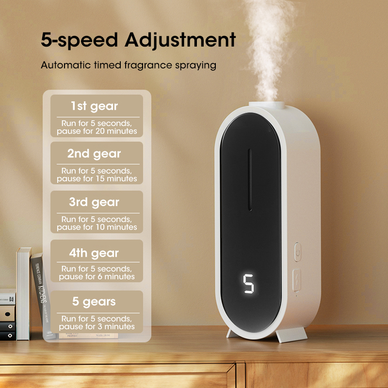 Taşınabilir 50ml Su Deposu Ult - Smart Home Technology incelemesi ve fiyatı