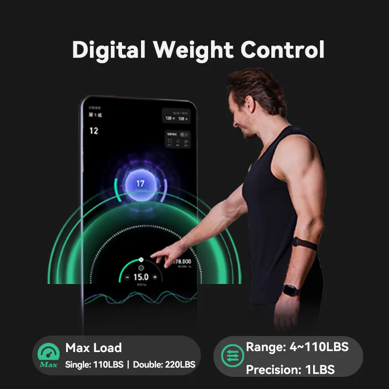 Hepsi Bir Arada Unisex Akıllı  - Smart Home Gym Mirror incelemesi ve fiyatı