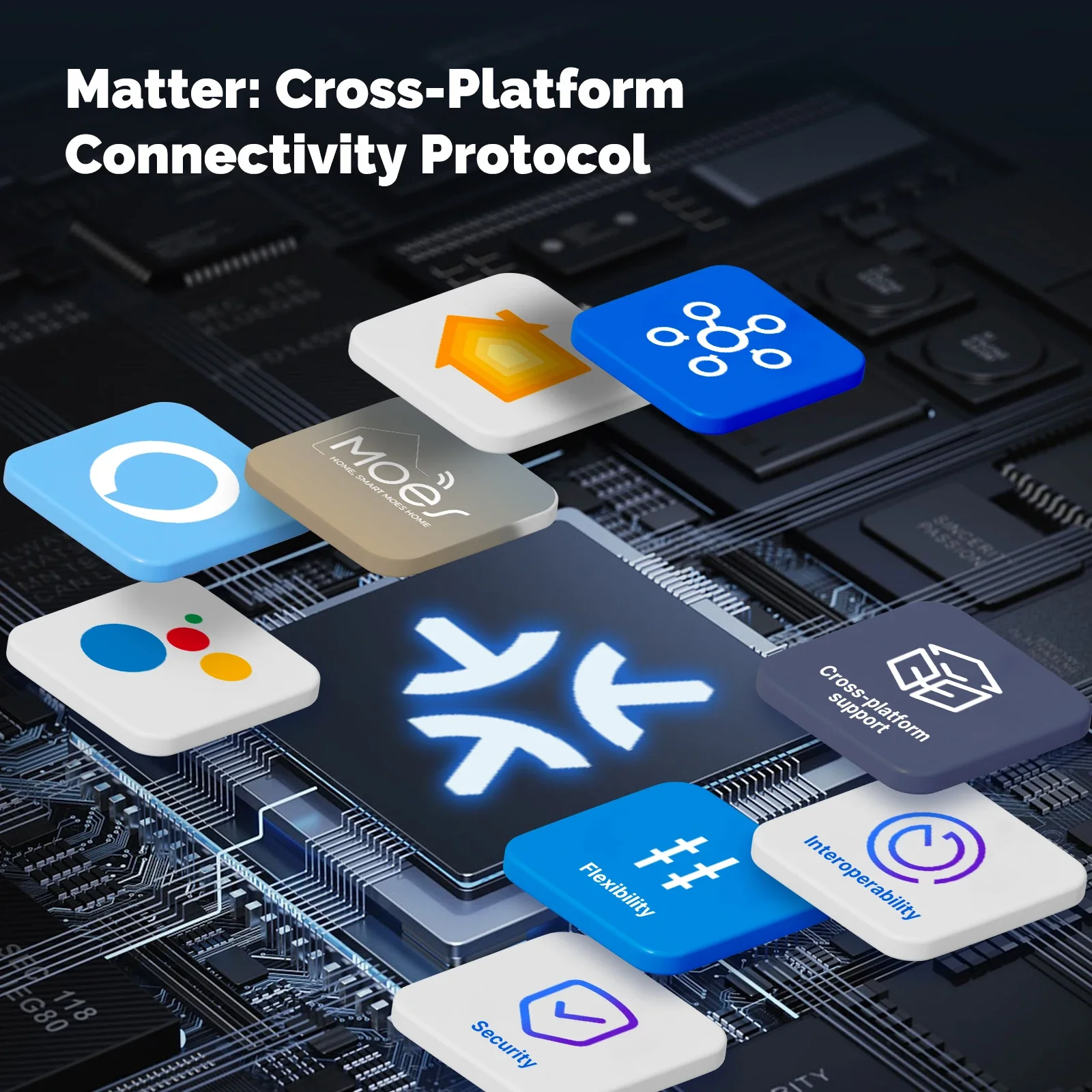 MOES Matter Tuya WiFi Akıllı I - Smart Home Remote Control incelemesi ve fiyatı