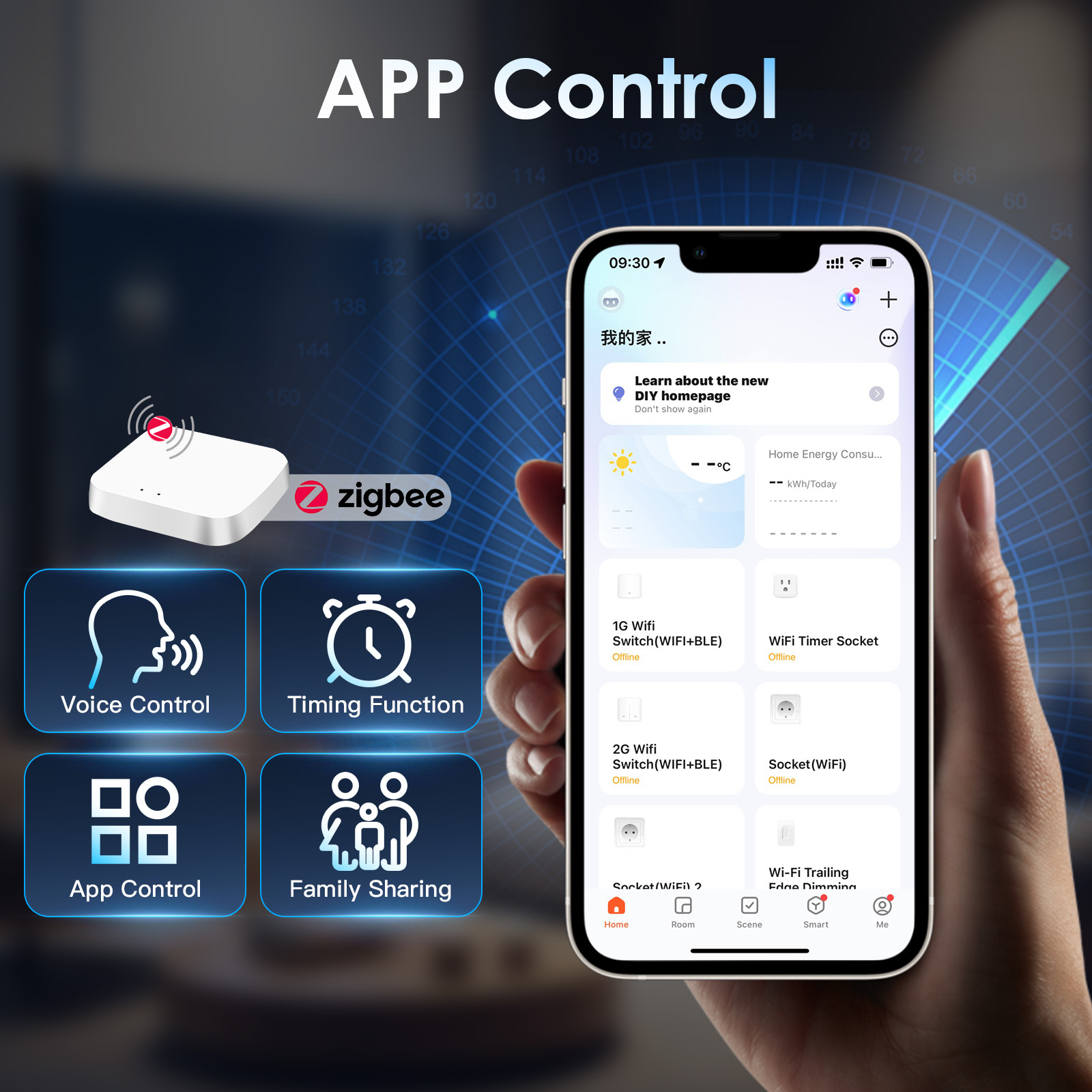 BSEED Zigbee Tıklamalı Anahtar - Smart Home Yellow incelemesi ve fiyatı