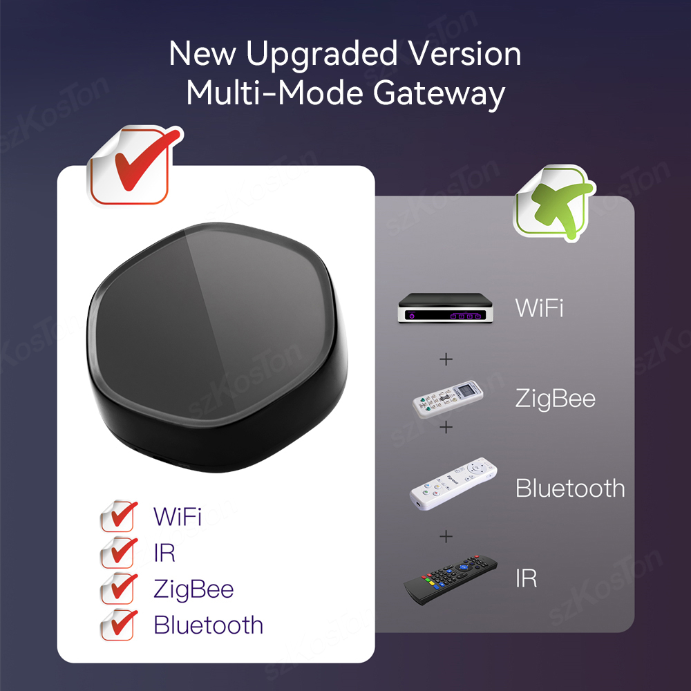Tuya akıllı ev Multimode ağ ge - Smart Home Hub incelemesi ve fiyatı