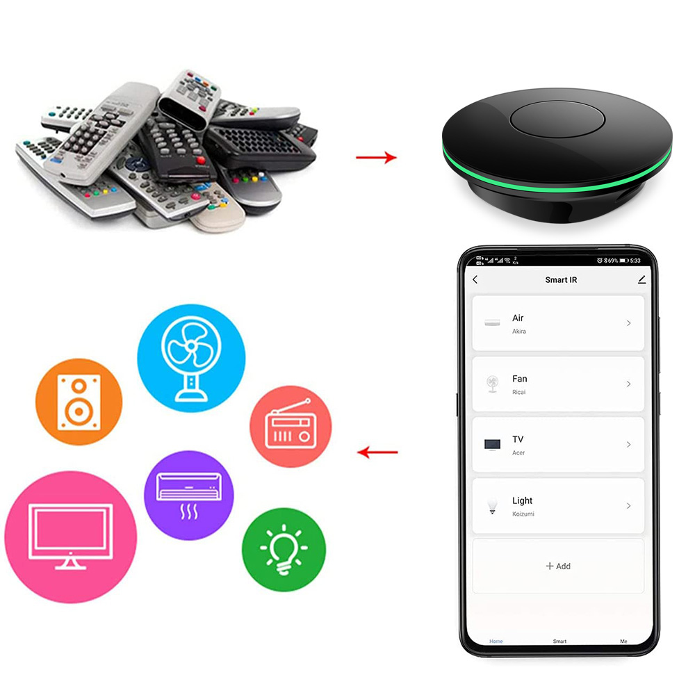 Wifi Ir Uzaktan Kumandalı Tv K - Smart Home Tablet incelemesi ve fiyatı