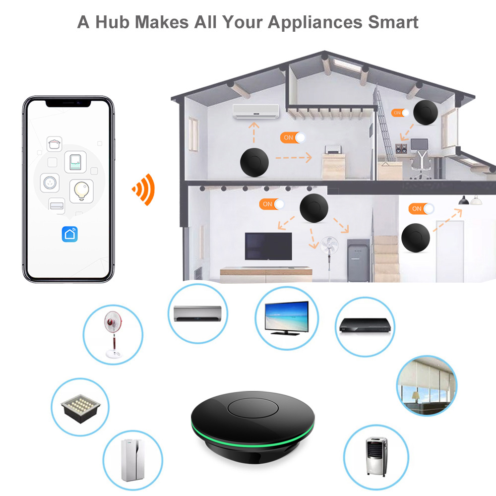 Wifi Ir Uzaktan Kumandalı Tv K - Smart Home Tablet incelemesi ve fiyatı