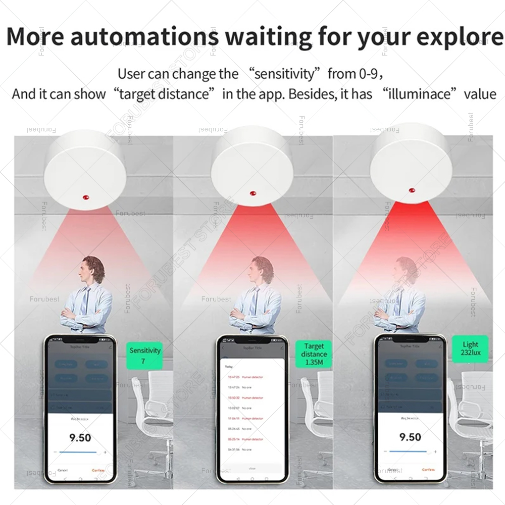 ZigBee Wifi MmWave İnsan Varlı - Smart Home Hub incelemesi ve fiyatı