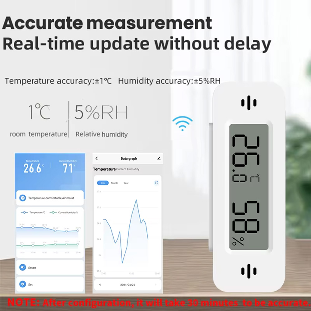 Tuya Zigbee WiFi Mini Sıcaklık - Smart Home Tablet incelemesi ve fiyatı