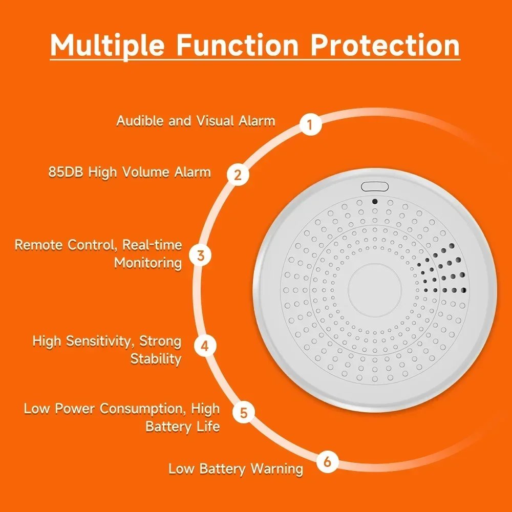 2'si 1 arada Zigbee Duman ve C - Smart Home Notifications incelemesi ve fiyatı