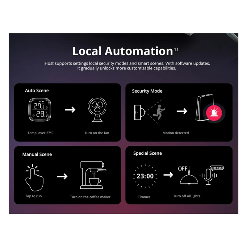 Ewelink Ihost Akıllı Ev Hub Ai - Smart Home Hub incelemesi ve fiyatı